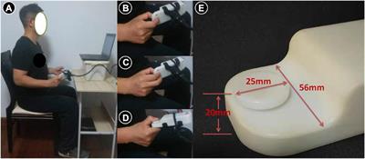 Effect of pinch types on pinch force sense in healthy adults